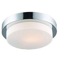 Накладные светильники