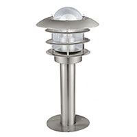 Ландшафтные светильники