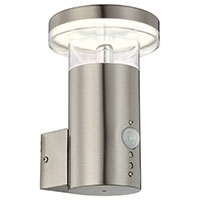 Архитектурные светильники